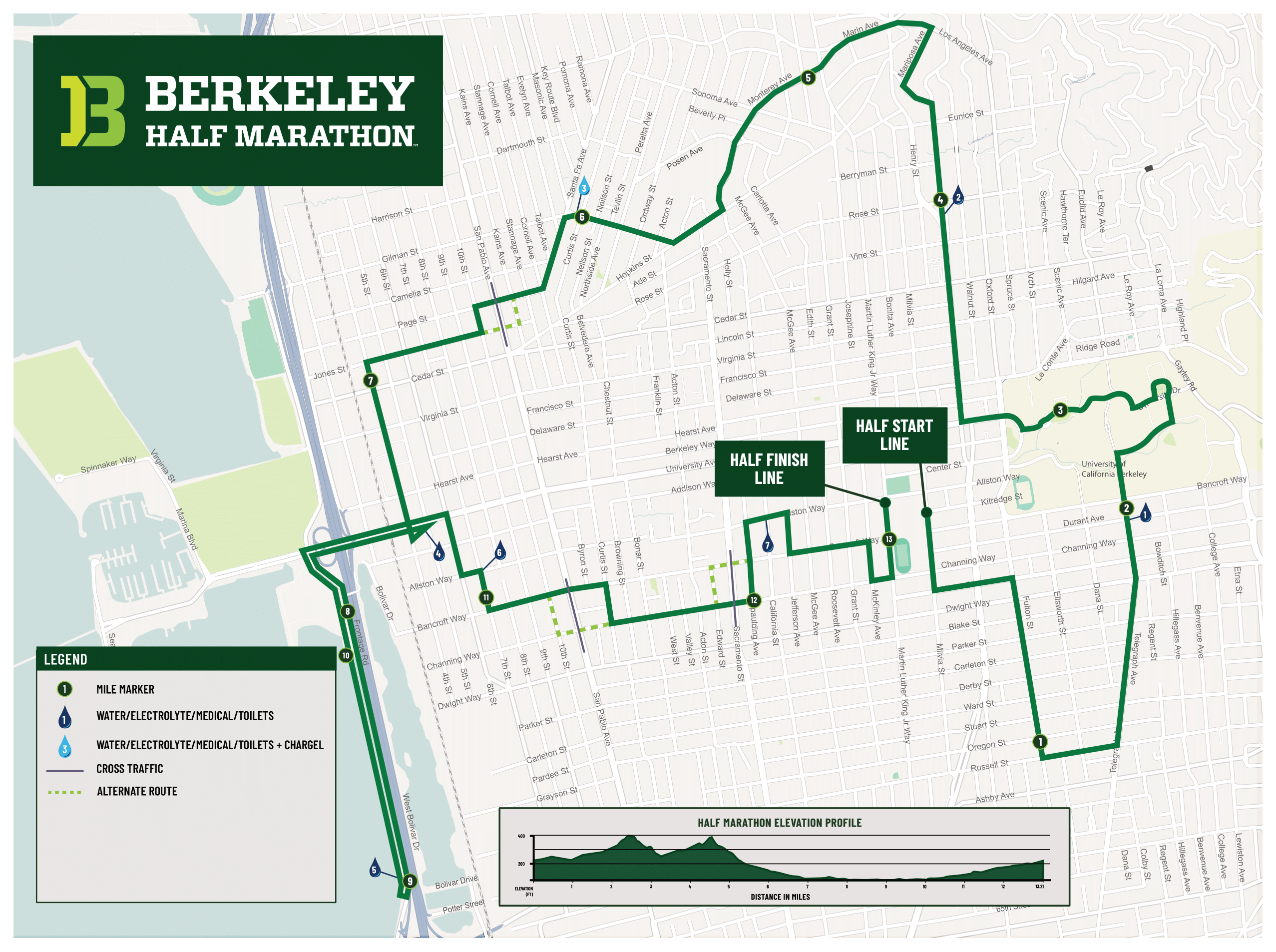 Berkeley Half Marathon course map