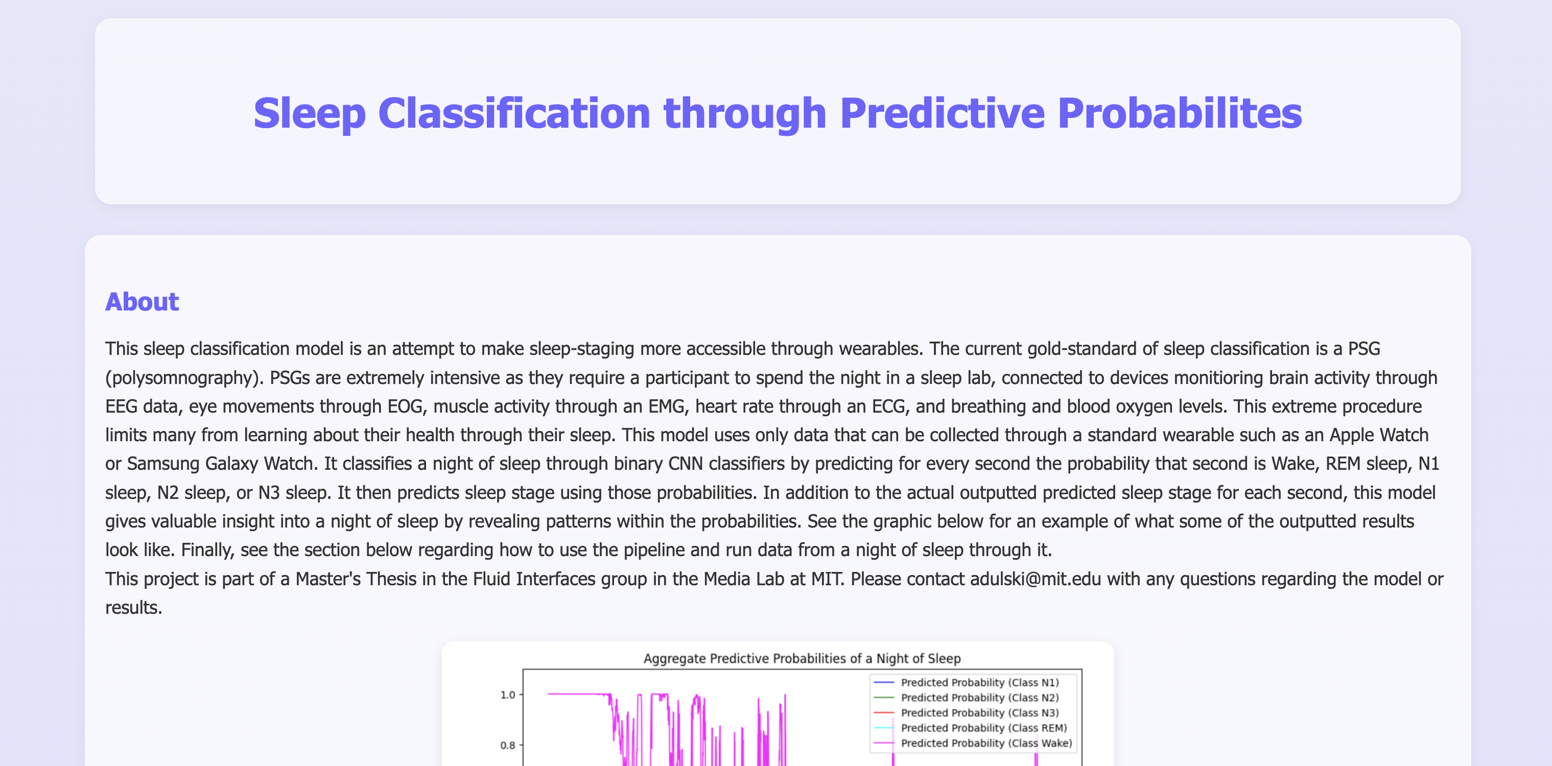 Sleep Stage Classification